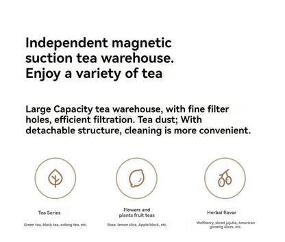 2025 Mijia Magnetic Tea Warehouse Cup Portable 800ml Tritan One-touch Pop-up Lid Water Bottle Tea Filtration Water Cup