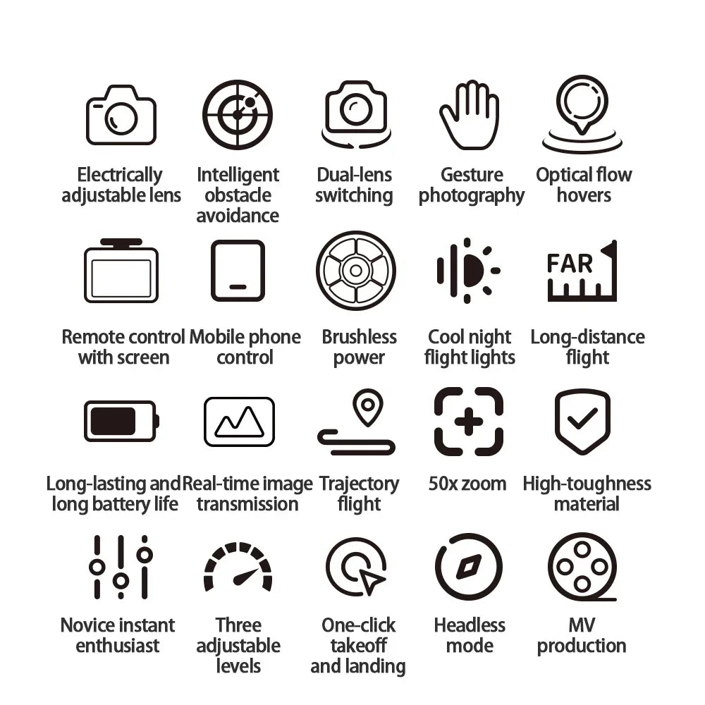 E55 Drone Mini Dual Camera 8K Aerial HD Profesional Remote Control Aircraft GPS Positioning Avoidance Brushless Motor Drone