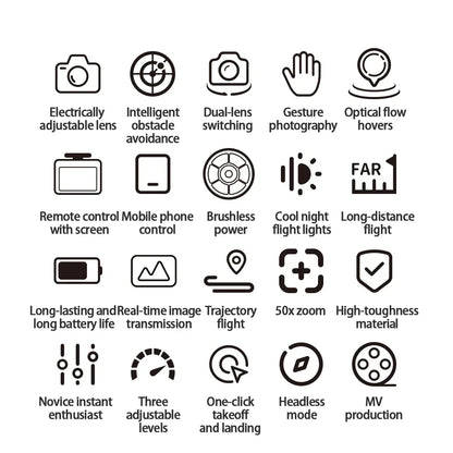 E55 Drone Mini Dual Camera 8K Aerial HD Profesional Remote Control Aircraft GPS Positioning Avoidance Brushless Motor Drone