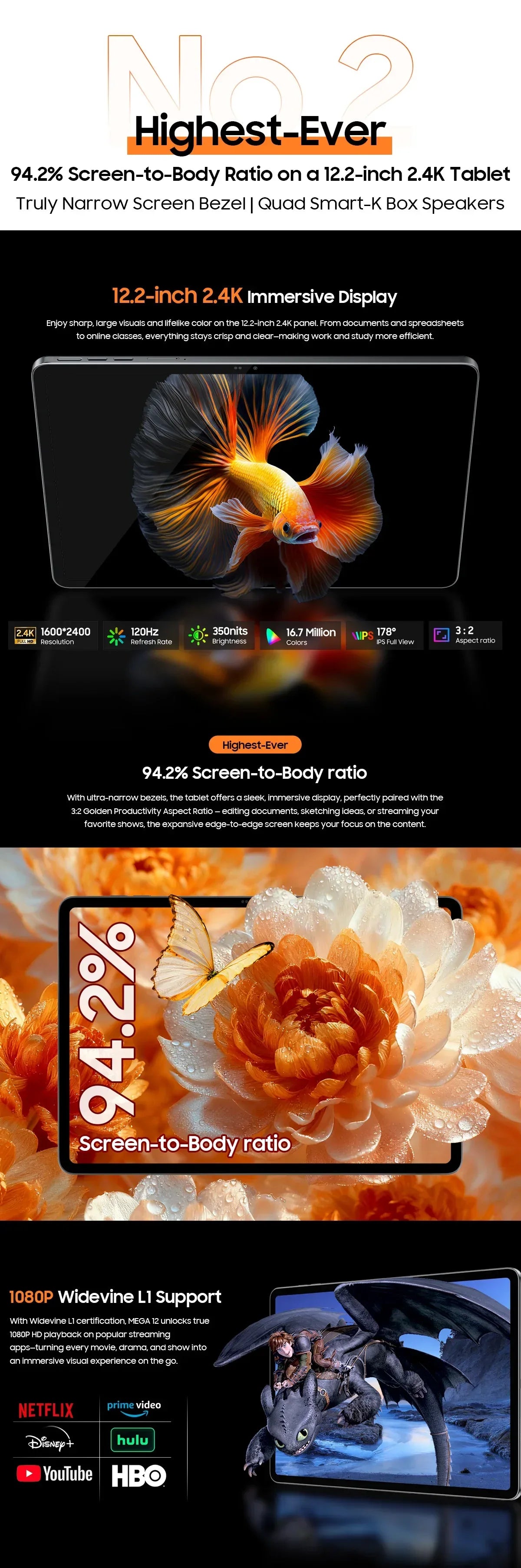 Blackview MEGA 12 Tablet 5G 12.2" 2.4K 120Hz Display Dimensity 7200 CPU IP69K Waterproof 50MP Camera 10000mAh Pad PC