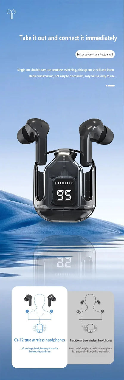 Bluetooth 5.3 Wireless Headset Transparent Headphones LED Power Digital Display Stereo Sound Earphones for Sports Working