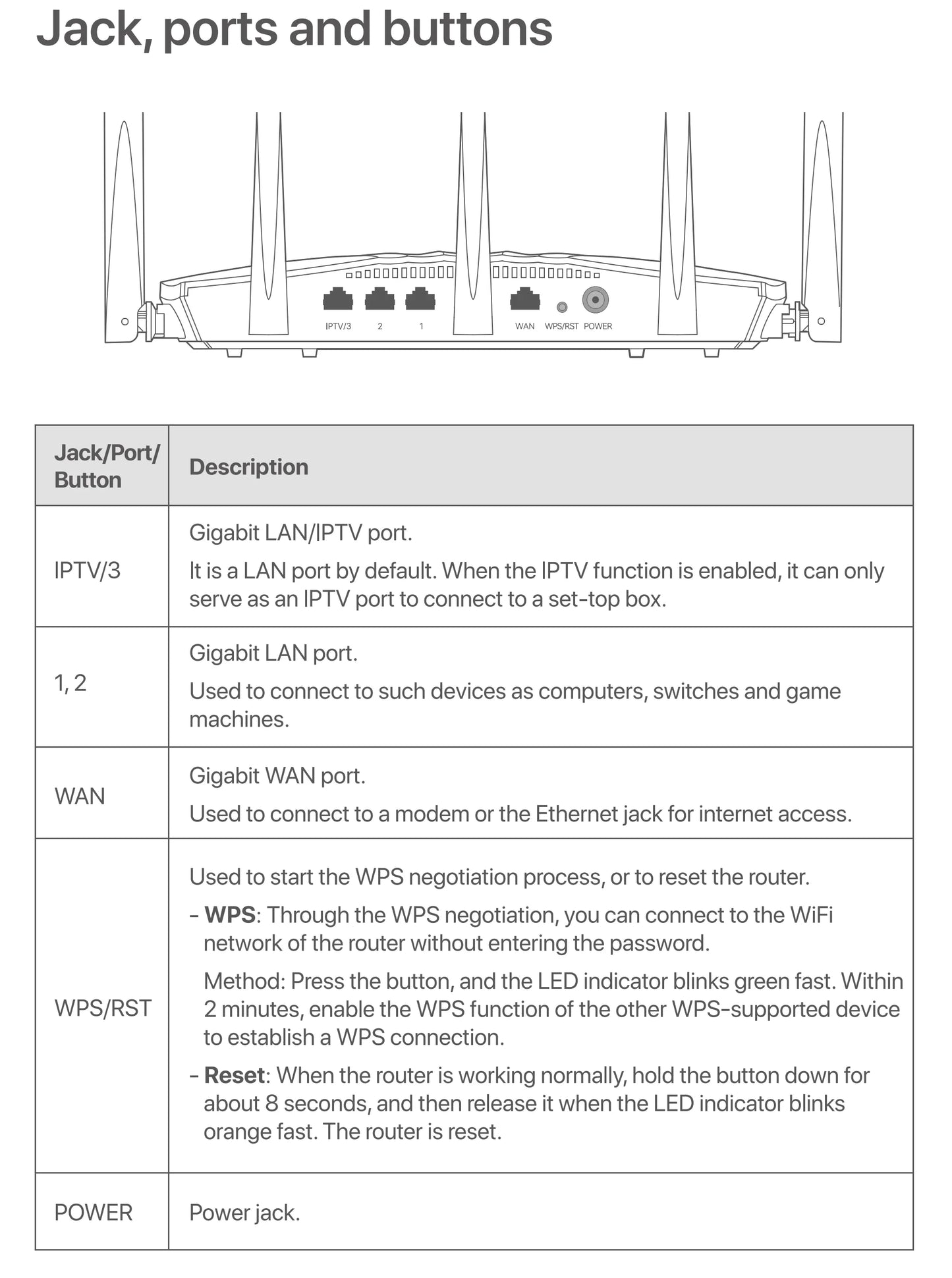 Tenda WIFI6 Router AX1500 Gigabit Wireless Router Signal Amplifier 2.4G 5GHz Beamforming Parental Control Guest Network Repeater
