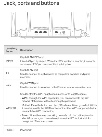 Tenda WIFI6 Router AX1500 Gigabit Wireless Router Signal Amplifier 2.4G 5GHz Beamforming Parental Control Guest Network Repeater