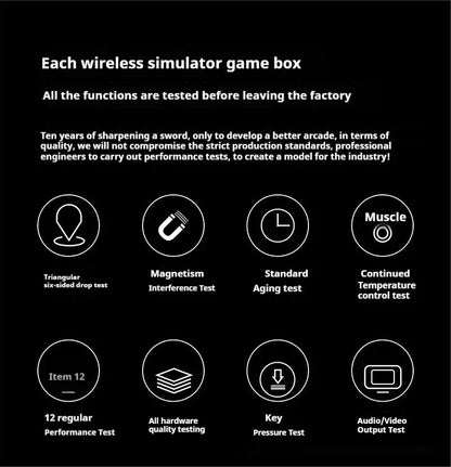 M15 Retro Game Console 2.4G Wireless Dual Controller 4K TV Game Stick 64GB 20000 Retro Games Retro Game Family Gift