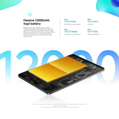 Global Version Xiaomi redmi pad 2 pro 5G 12.1 " 12000mAh Battery 8GB 256GB Flexible 5G connectivity 5G+eSIM Xiaomi HyperOS