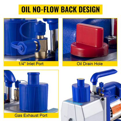 SucceBuy Vacuum Pump 7 CFM 1/3 HP Single Stage for R12 R22 R134a R410a Systems 5PA Vacuum Refrigerant  for Automobile Reparation