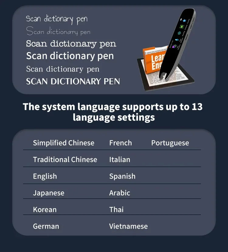 Smart Voice Scan Translator Pen A26 Real Time Language Translator Multifunction Dictionary Translation Business Travel Abroad