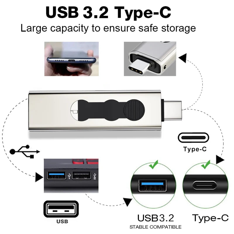 HP 256GB Memories Type-c 2-In-1 USB 3.0 Flash Drive 128GB Metal OTG Pendrive 64GB High Speed Flash Disk For Phone Computer