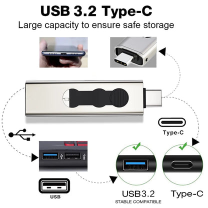 HP 256GB Memories Type-c 2-In-1 USB 3.0 Flash Drive 128GB Metal OTG Pendrive 64GB High Speed Flash Disk For Phone Computer
