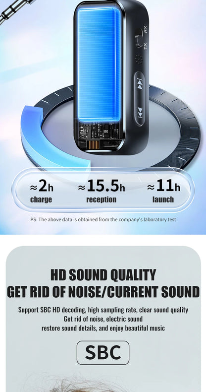 Upgraded Bluetooth 5.4 AUX Receiver Transmitter 3.5MM With Mic HiFi Stereo Music Wireless Audio Adapter For TV PC Airplane Car