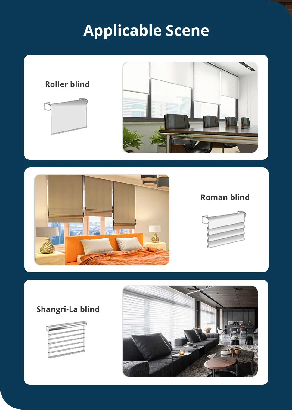 Zemismart WiFi Electric Roller Blind Motor Automatic enginer for 37mm 38mm Tube Work with Tuya Alexa Google Home Voice