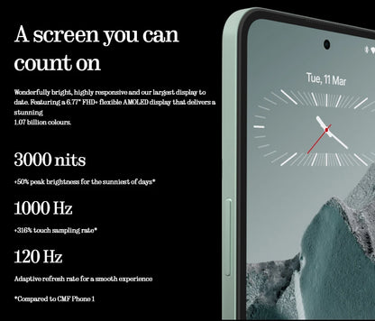 CMF Phone 2 Pro Global Version Smartphone MediaTek Dimensity 7300 Pro 5G 5000 mAh 6.77 AMOLED 120Hz Main Camera 50MP NFC