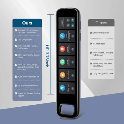 X10 Point Reading Translation Pen 3.76 Inches 142 Language Electronic Voice Scanning Pen Mutual Translation Dictionary Pen