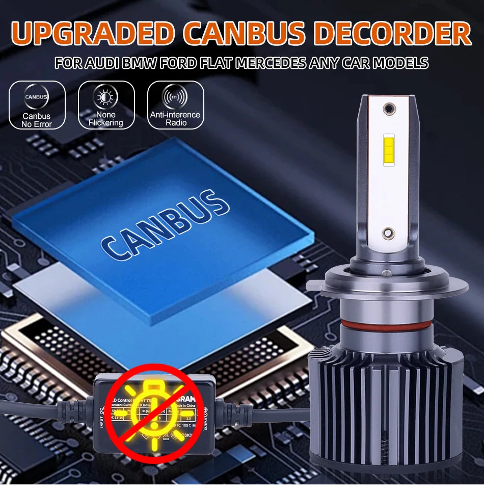 OSRAM Mini Canbus H4 H7 H1 LED Car Headlight 50W 6000K Car Lamps 9005 HB3 9006 HB4 H8 H9 H11 Fog Lights Auto Bulbs Classic 3.0