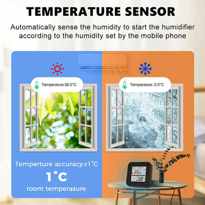 Tuya Smart Universal IR Remote With Temperature Humidity Sensor for Air Conditioner TV AC Works with Alexa Google Home Yandex