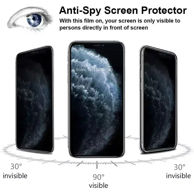 2Pcs Anti Spy PeepTempered Glass for iPhone 14 13 12 11 Pro Max MINI XS XR Anti-Spy Screen Protectors for iPhone 8 7 14 15 Plus