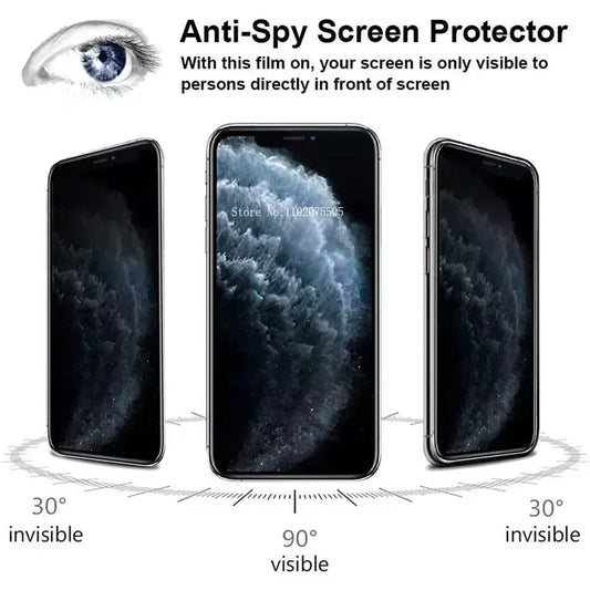 2Pcs Anti Spy PeepTempered Glass for iPhone 14 13 12 11 Pro Max MINI XS XR Anti-Spy Screen Protectors for iPhone 8 7 14 15 Plus