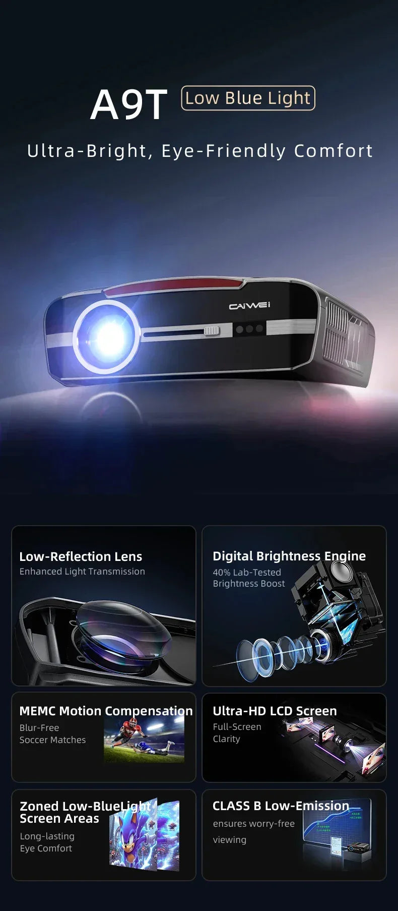 Smart 2K 4K Full HD 1080P Portable Projector Auto Focus Android WiFi Home Cinema Outdoor Game Video Beam Karaoke Projector