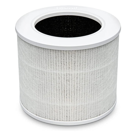 Grade True HEPA Replacement Filter,for LEVOIT Core Mini Air Purifier Replacement Filter#Core Mini-RF