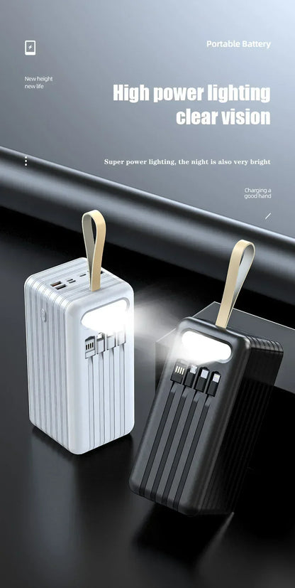 KEPAH 20W 5V3A 120000mAh Power Bank Portable Fast Charging External Battery Charger 120Ah Powerbank For iPhone Xiaomi mi