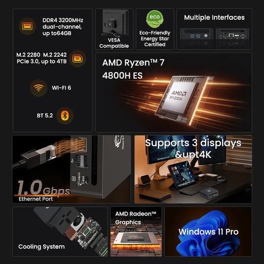 Windows 11 Ryzen Desktop 8C/16T 4.2GHz Mini Pc Ordenador Pc Gamer Genmachine AMD Ryzen 4500U 4600H 4700U 4800H ES Mini Pc by PDG ibma