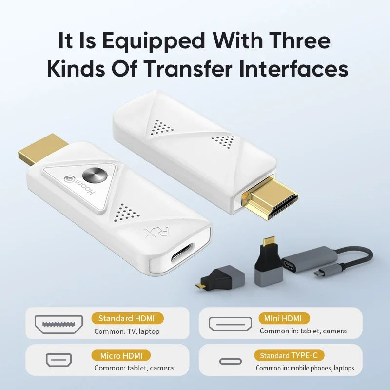 Wireless HDMI 1TX and 1RX HDMI Extender Kit 30M 1080P/4K Plug&Play for Streaming Video/Camera/Phone To Monitor/Projector/HDTV