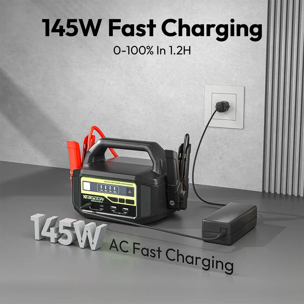 YESPER 24V Jump Car 6000A Peak Jump Starter For car Truck Portable Truck Battery Starting Device External battery