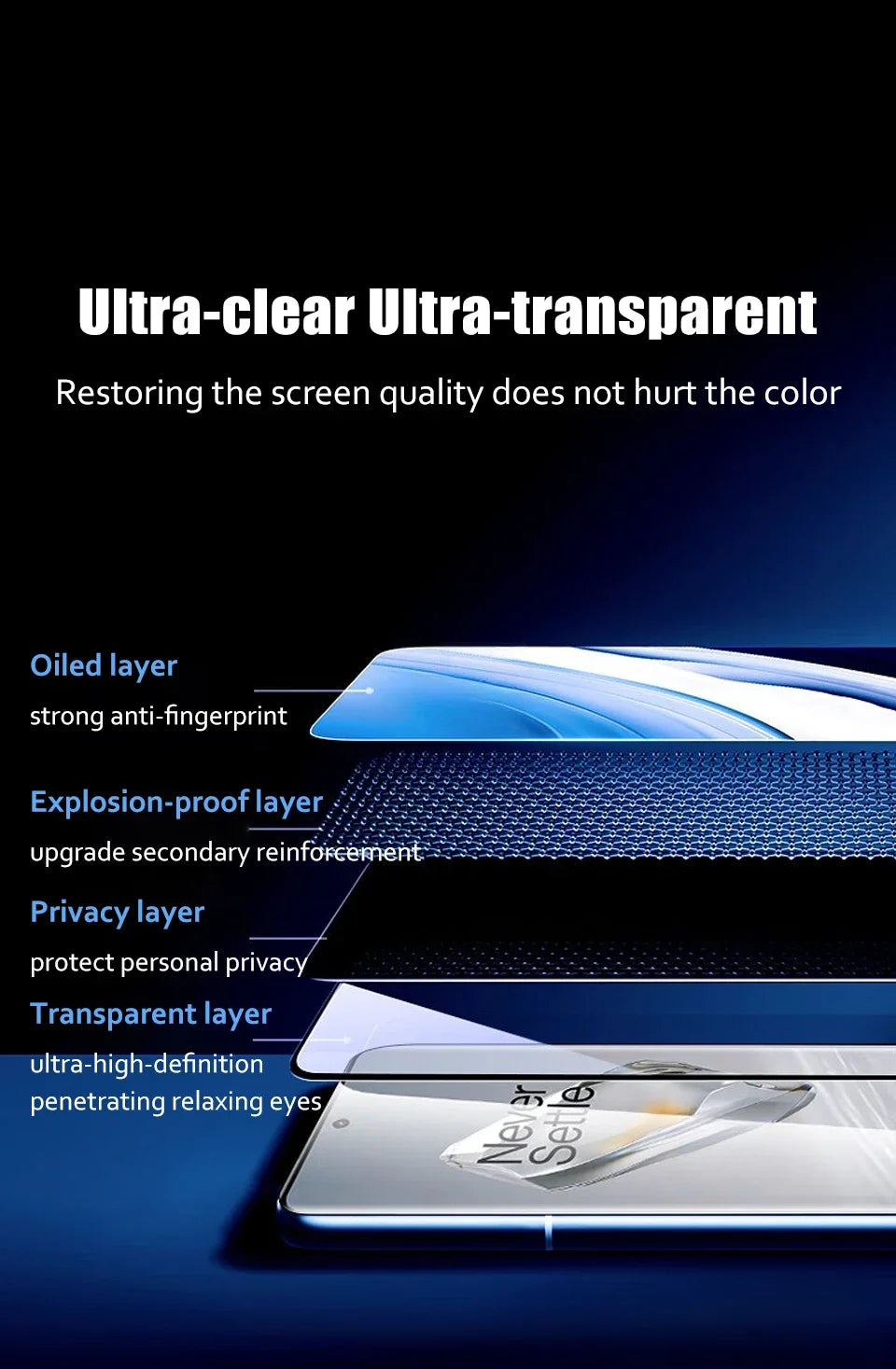 One-click Installation Anti Spy Privacy Glass For Xiaomi Redmi Note 14 13 Pro Plus Screen Protector Xiaomi 14 Ultra 13 Lite 12s