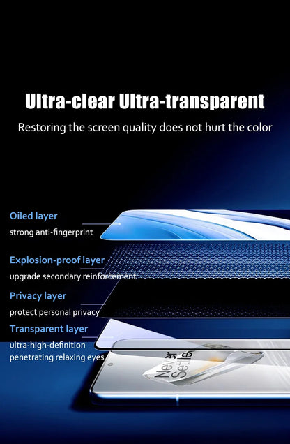 One-click Installation Anti Spy Privacy Glass For Xiaomi Redmi Note 14 13 Pro Plus Screen Protector Xiaomi 14 Ultra 13 Lite 12s