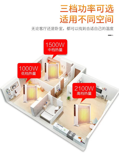 Household Energy-saving Electric Heater, Speed Heat Electric Heater, No Light Electric Heater, Anti-scald Heating Film