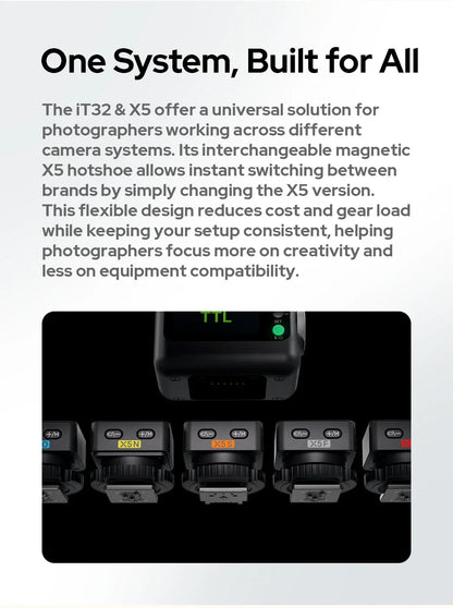 Godox iT32&X5 C/S/N/F/O TTL iFlash Camera Flash Compatible With X5 Wireless Flash Trigger Canon for Sony Nikon Fujifilm Olympus