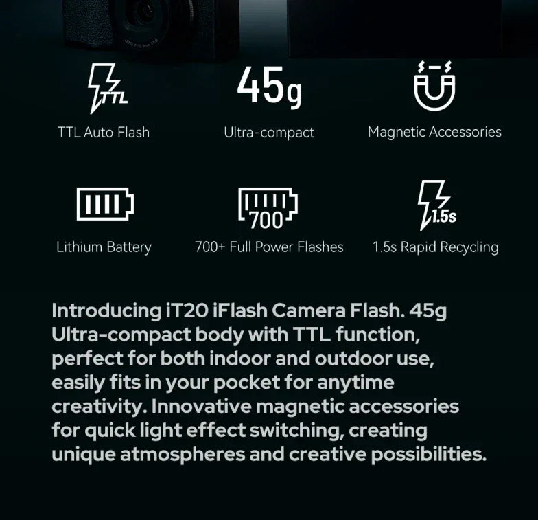 Godox iT20 R Mini Flash for Ricoh TTL Camera 6 Level Automatic Flash Output 1.5 Seconds Recycle Time