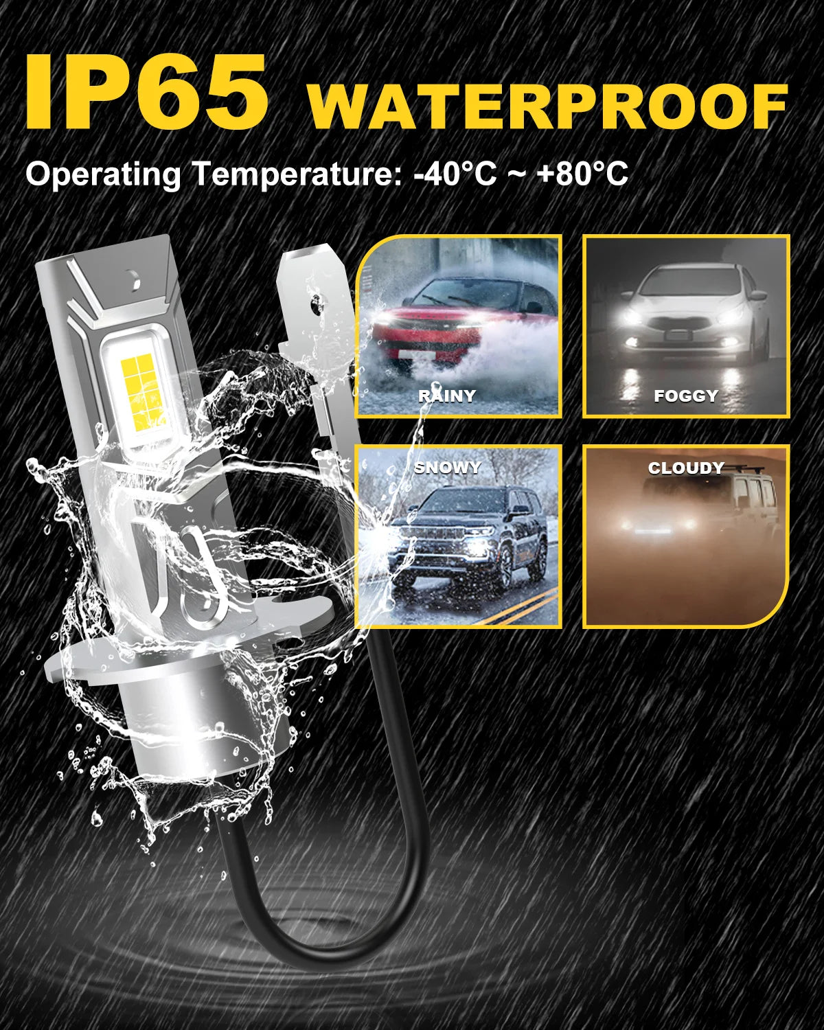 Katur 2Pcs Super LED H3 Fog Lamp Fanless H3 LED Canbus Mini Design 12V DC Car Driving Light Headlight Bulbs DRL 6000K White Bulb