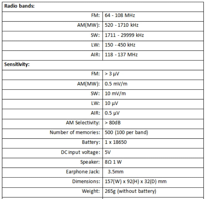 XHDATA D-808 Portable Radio AM/FM/SW/MW/LW SSB AIR RDS Radio Speaker with LCD Display Alarm Clock Stereo Radio D808