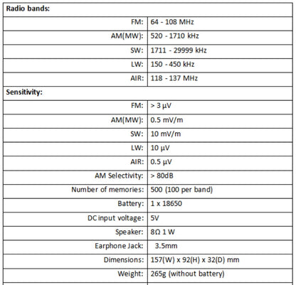 XHDATA D-808 Portable Radio AM/FM/SW/MW/LW SSB AIR RDS Radio Speaker with LCD Display Alarm Clock Stereo Radio D808