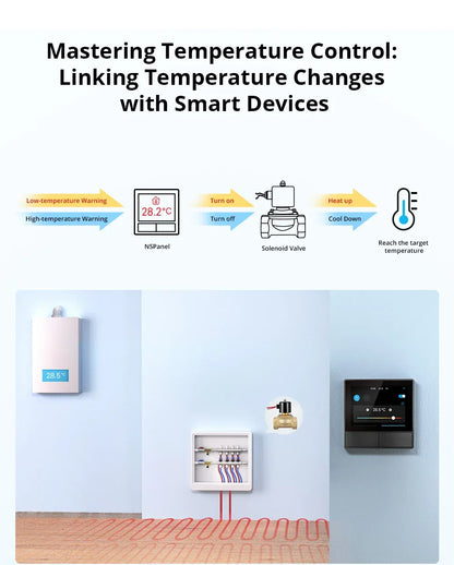 SONOFF NSPanel Smart Scene Wall Switch EU/US Integrated HMI Panel Home Automation Thermostat Smart HomeWorks with Alexa Alice