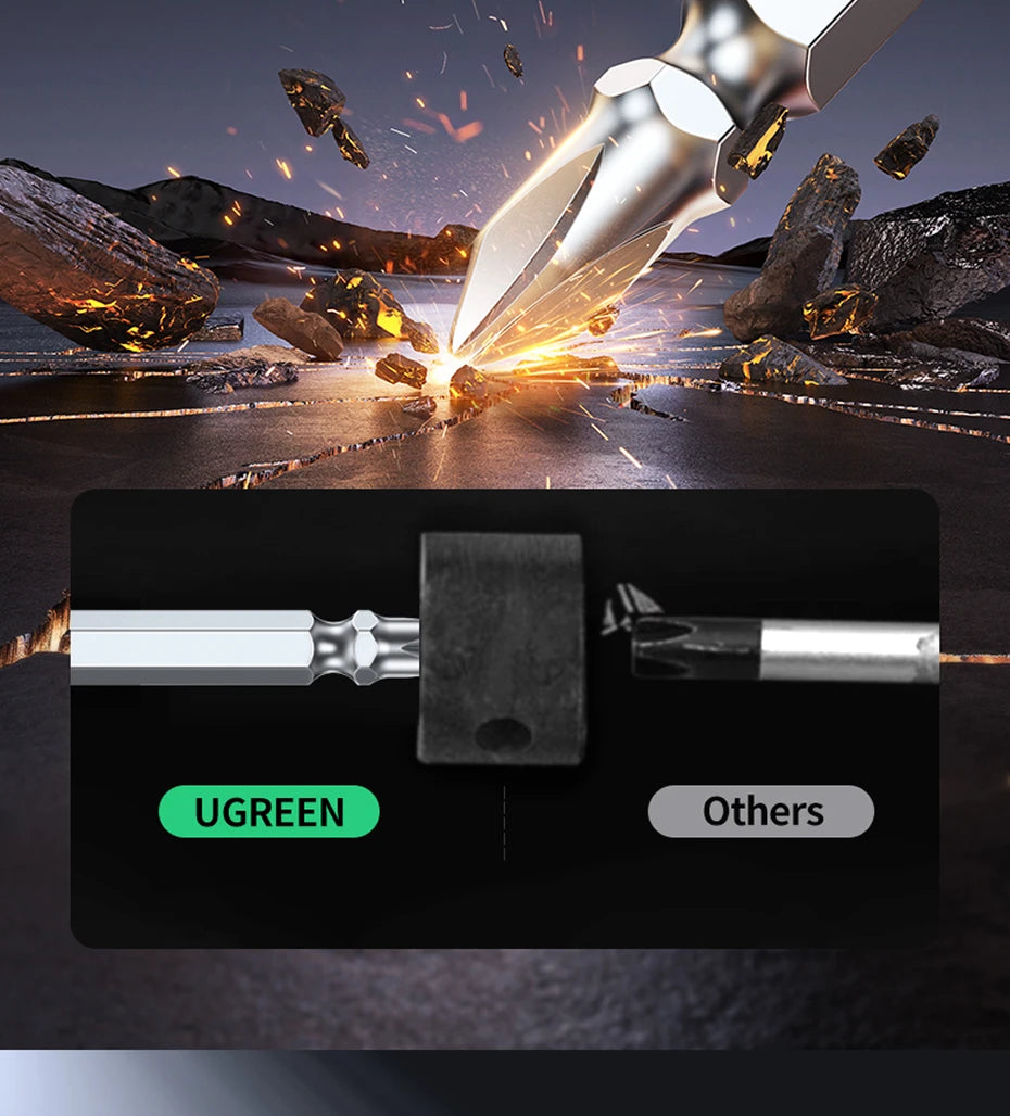 UGREEN 2-in-1 Screwdriver S2 Allot Steel