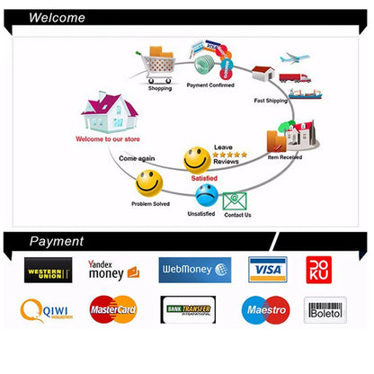Inside The Waistband kydex IWB Holster For Glock G17 G19 G25 G34 G22 G45 with Surefire X300 Ultra X300U-B Flashlight 500 lumens