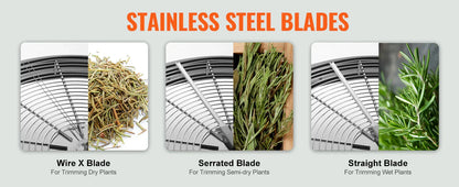 SucceBuy Leaf Bowl Trimmer 16"19"24" Trimmer Bowl Manual Bud Trimmer with Stainless-Steel Blades for Twisted Spin Cut Clear Dome