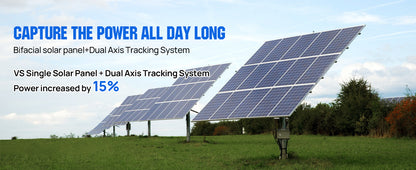 ECO-WORTHY Bifacial 100 Watt 12 Volt Solar Panel Monocrystalline Rigid High-Efficiency PV Module Power Charger for Sunsheds,Rvs