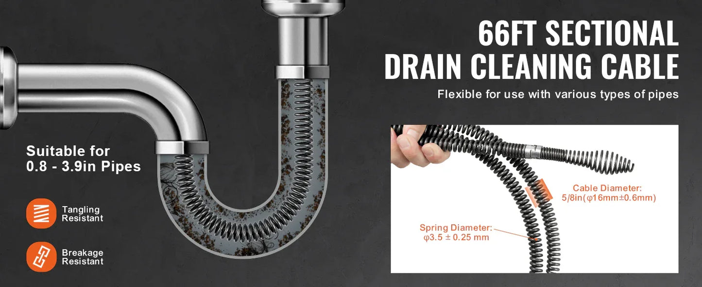 SucceBuy Drain Cleaning Cable Professional Sectional Drain Cleaner Cable Hollow Core Sewer Drain Auger Cable  Sink Floor Drain