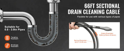 SucceBuy Drain Cleaning Cable Professional Sectional Drain Cleaner Cable Hollow Core Sewer Drain Auger Cable  Sink Floor Drain