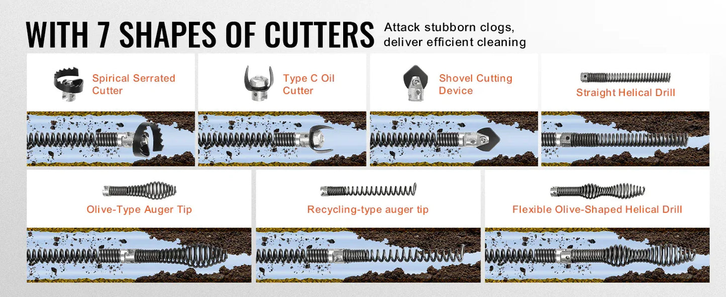 SucceBuy Drain Cleaning Cable Professional Sectional Drain Cleaner Cable Hollow Core Sewer Drain Auger Cable  Sink Floor Drain