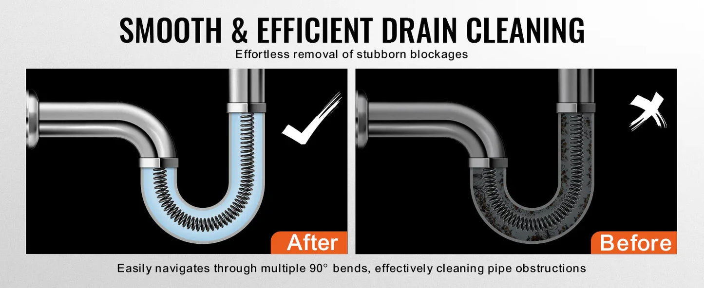 SucceBuy Drain Cleaning Cable Professional Sectional Drain Cleaner Cable Hollow Core Sewer Drain Auger Cable  Sink Floor Drain