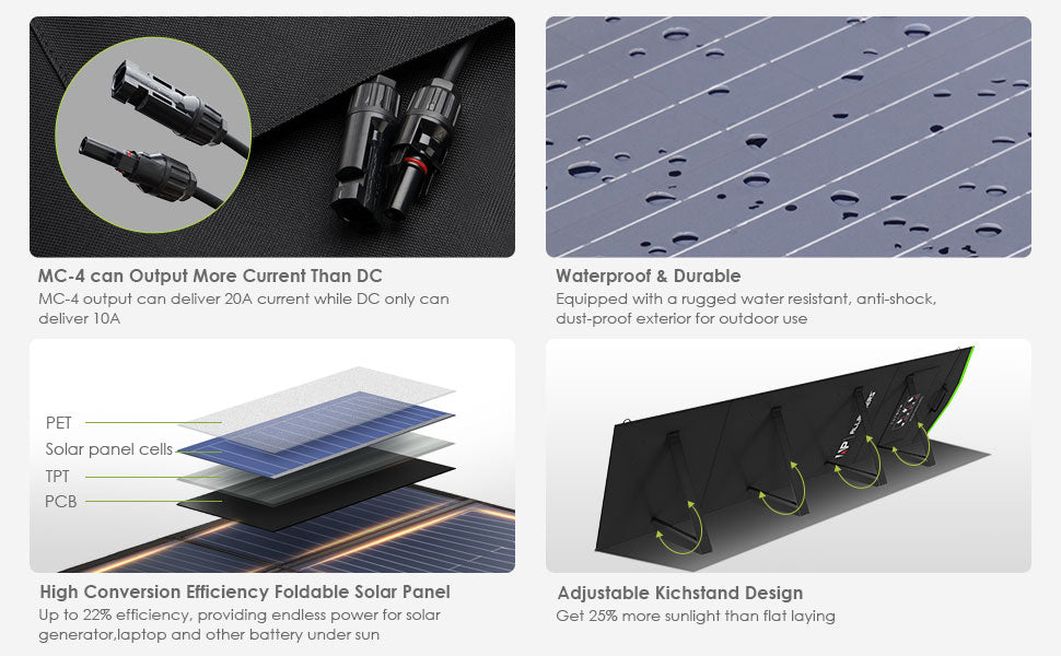 ALLPOWERS R600 Solar Generator with SolarPanel (Optional), 600W 299Wh LiFePO4 Portable Power Station with Solar Charger for Camp