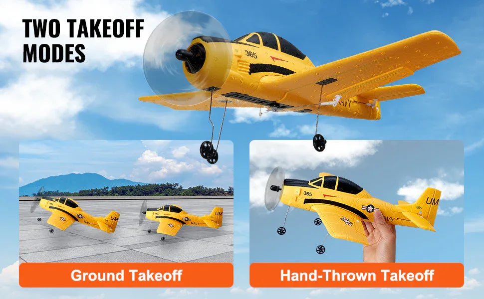 SucceBuy RC Plane 2.4G 4CH Remote Control Airplane with 6-Axis Gyro Stabilizer Aircraft Toy RC Glider for Kids Beginners Gifts
