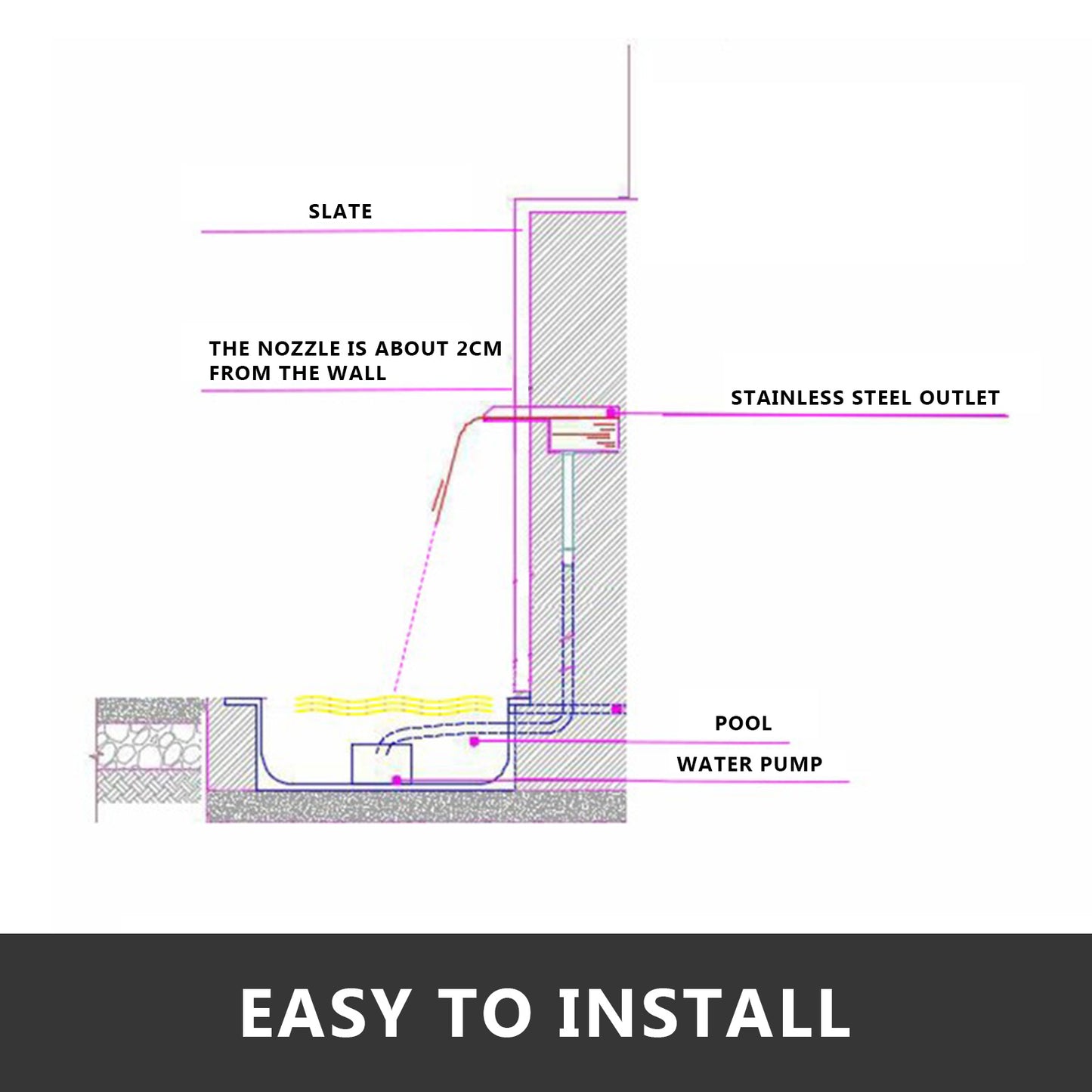 SucceBuy Waterfall Pool Fountain Stainless Steel Pipe Connector Spillway Garden Outdoor Pond Rectangular Swimming Pool Fountain